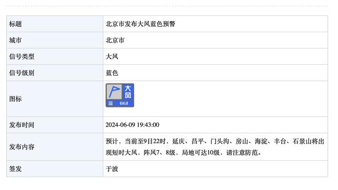 西甲积分榜：巴萨升第三，马竞第四，皇马、赫罗纳同分居前二